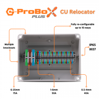 *SPECIAL DEAL*  G-ProBox Plus Consumer Unit Relocation Lever Junction Box 3-PACK